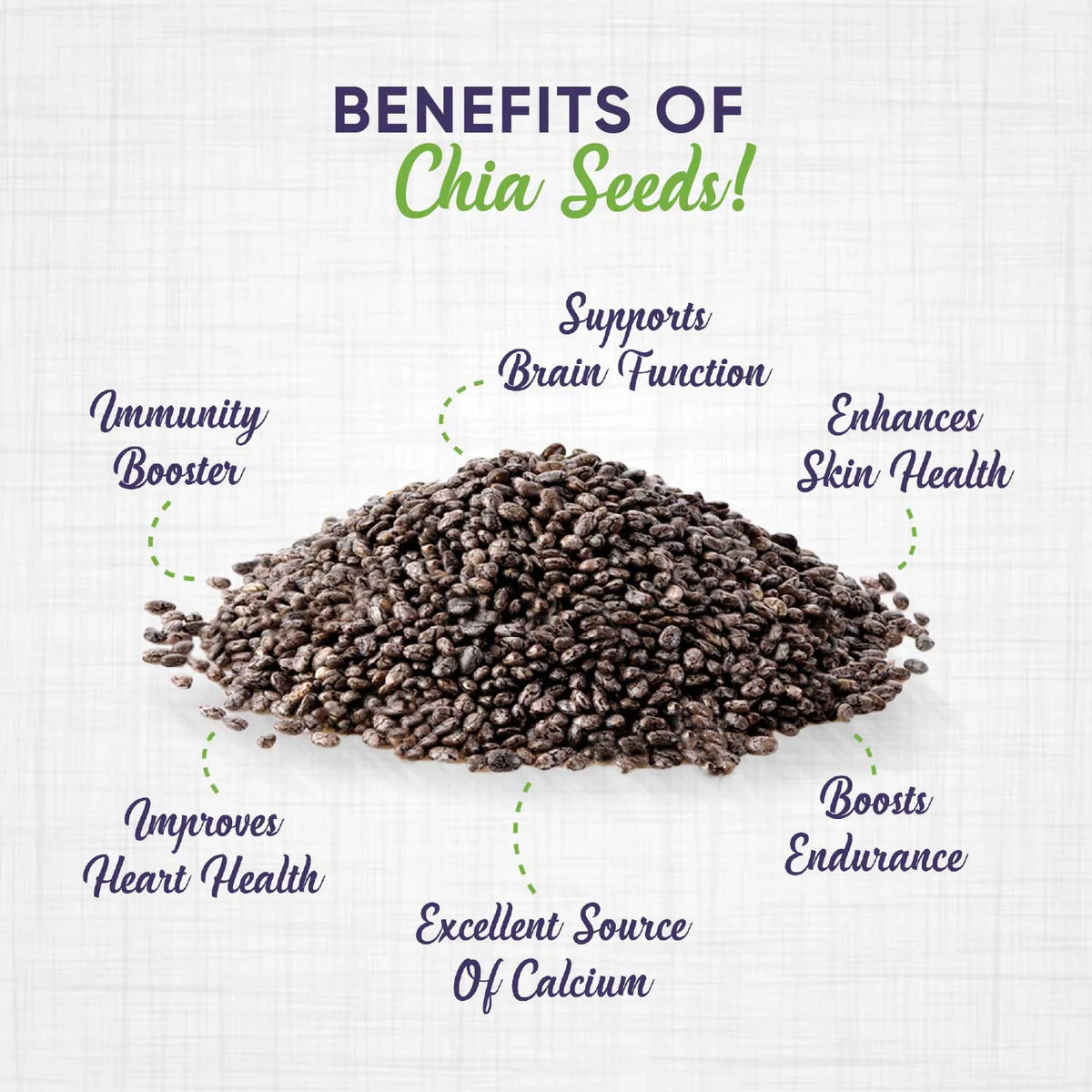 Pintola Premium Organic Chia Seeds