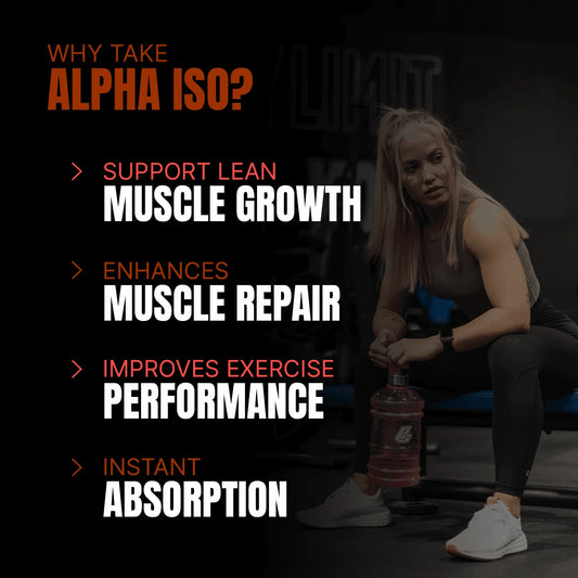 ProSupps Alpha ISO 4.4lbs Whey Protein Isolate