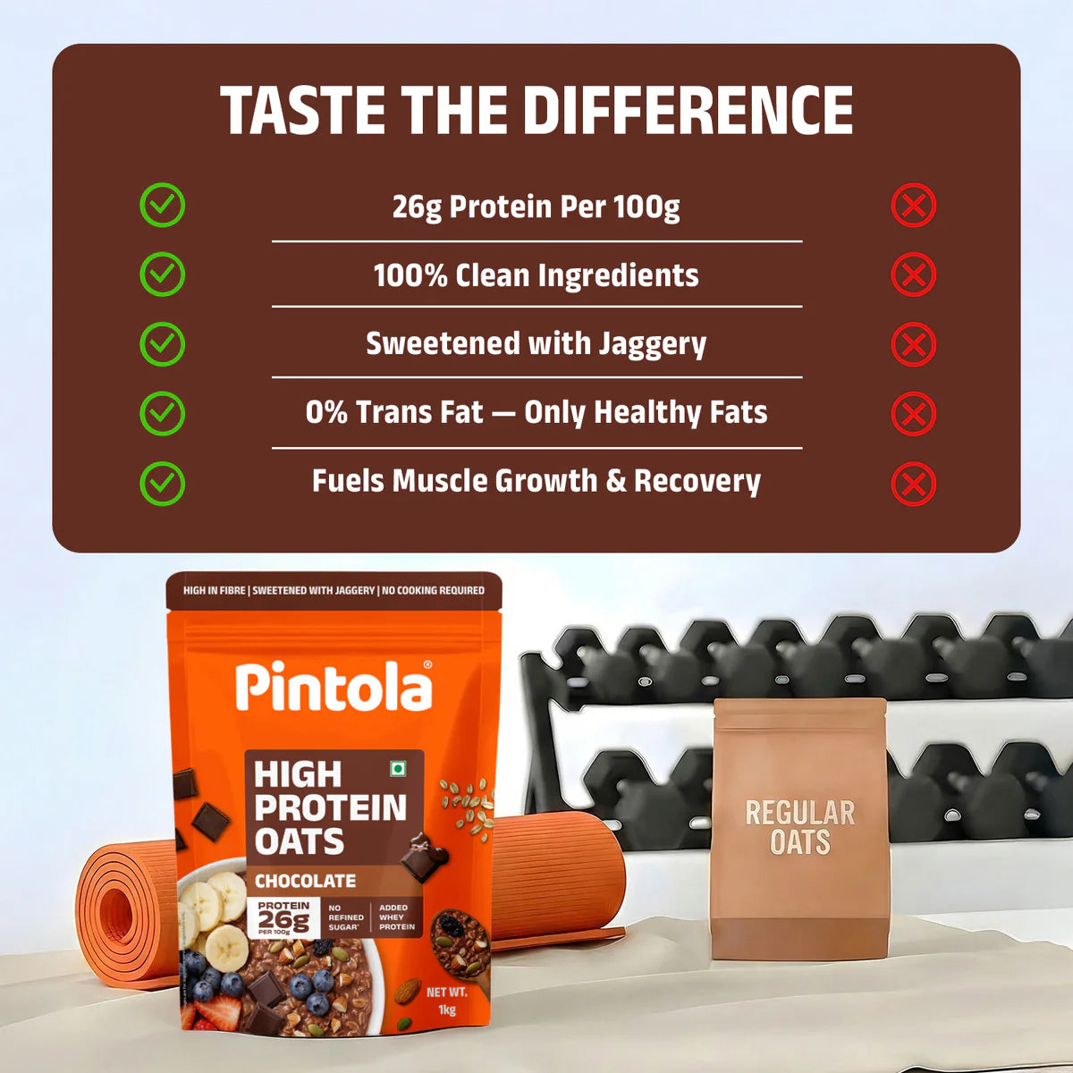 Pintola High Protein Dark Chocolate Oats