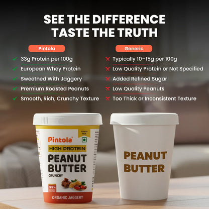 Pintola High Protein Organic Jaggery Peanut Butter