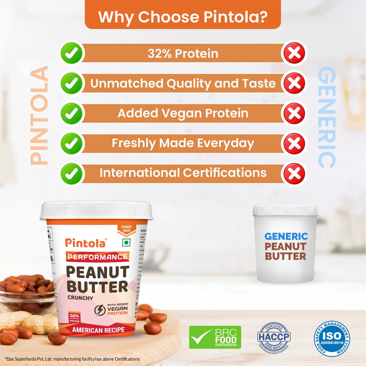 Pintola American Recipe Performance Peanut Butter