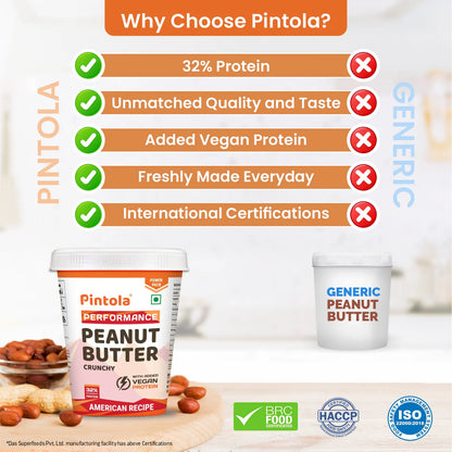 Pintola American Recipe Performance Peanut Butter