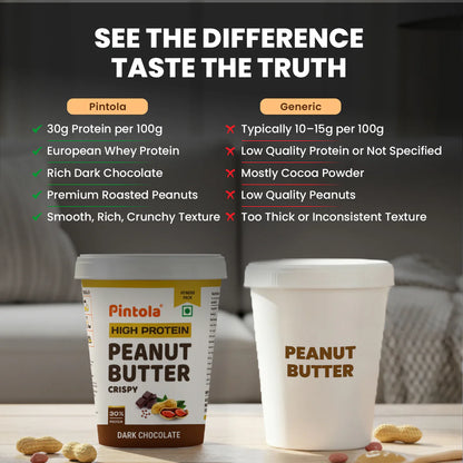 Pintola Crispy High Protein Dark Chocolate Peanut Butter