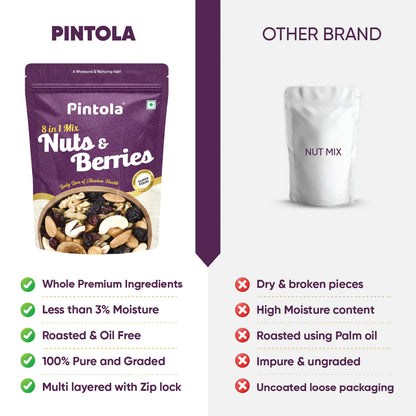 pintola Premium 8 in 1 Mix Nuts & Berries