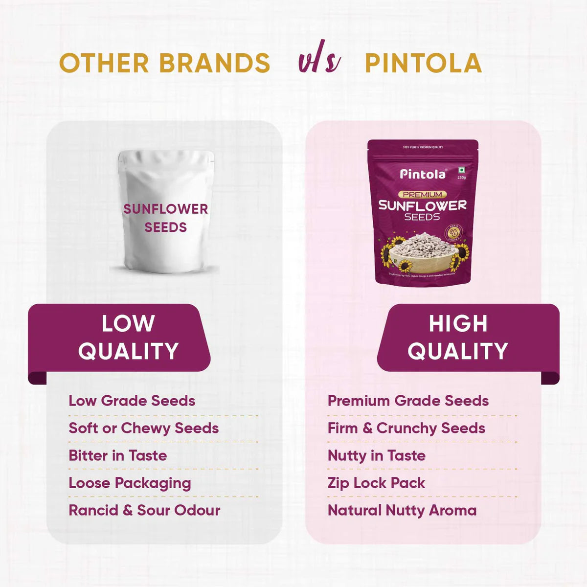 Pintola Premium Sunflower Seeds