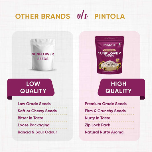 Pintola Premium Sunflower Seeds