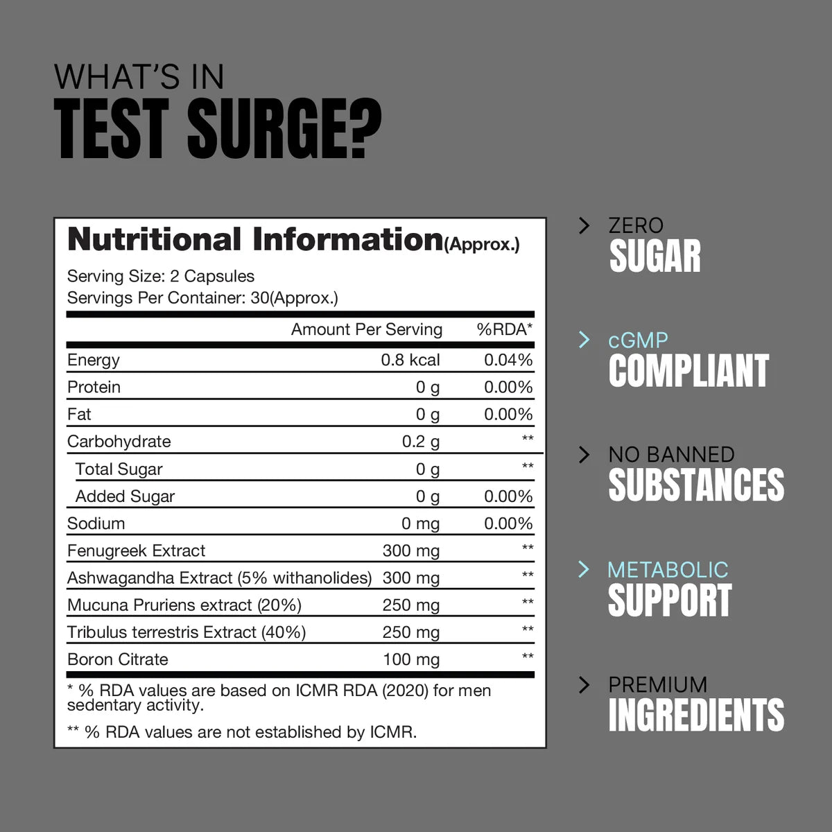 Prosupps Test Surge Caps | Testosterone Support & Strength Formula