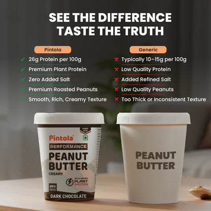 Pintola Dark Chocolate Performance Peanut Butter