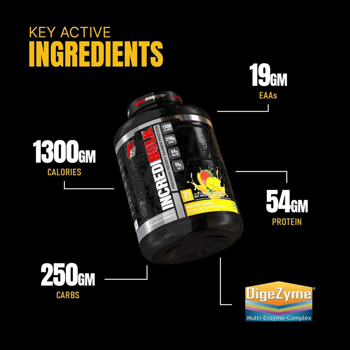 ProSupps Incredible Bulk Muscle Gainer 3kg | High-Calorie Mass & Strength Support