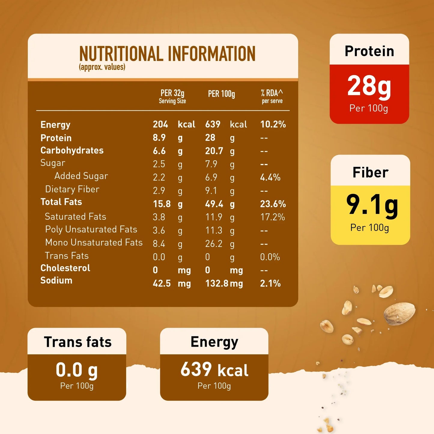 MyFitness Peanut Butter - Original | 28% Protein | Crunchy | Classic Peanut Butter Spread