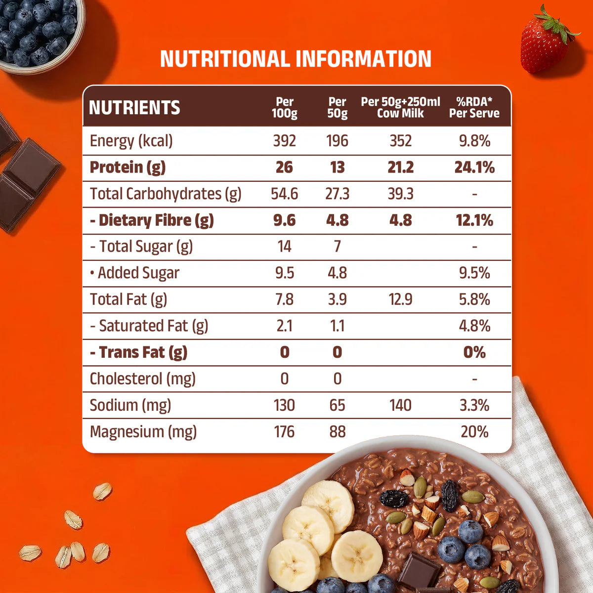 Pintola High Protein Dark Chocolate Oats