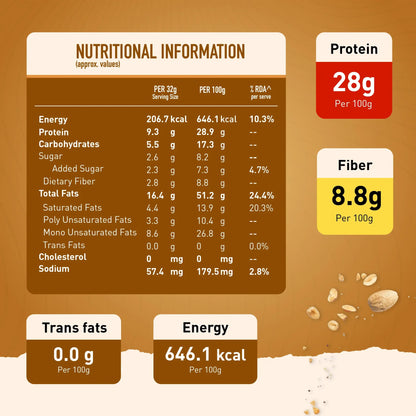 MyFitness Peanut Butter - Original | 28% Protein | Smooth | Classic Peanut Butter Spread