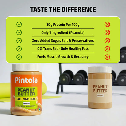 Pintola All Natural Peanut Butter
