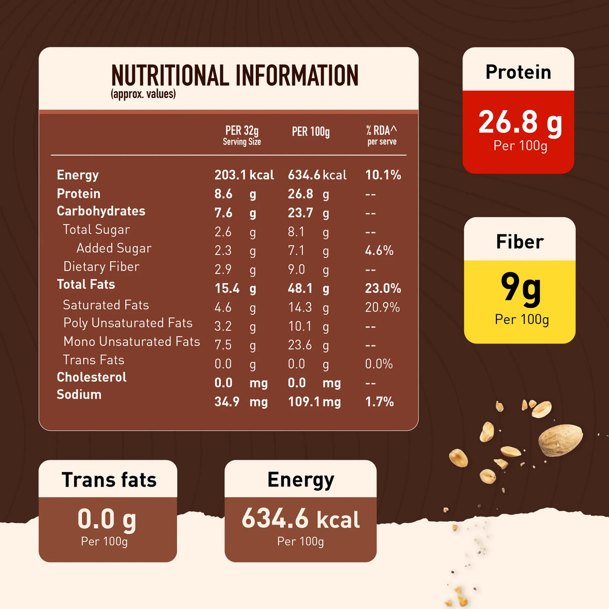 MyFitness Peanut Butter - Chocolate | 26% Protein | Crunchy | Chocolate Peanut Butter Spread