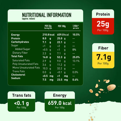 MyFitness Peanut Butter - Natural Unsweetened | 25% Protein | Smooth | Zero Sugar Peanut Butter Spread