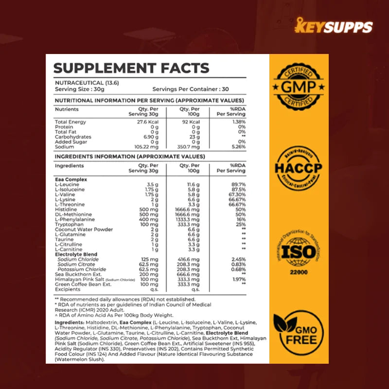 Keysupps EAA Maximus (Watermelon)