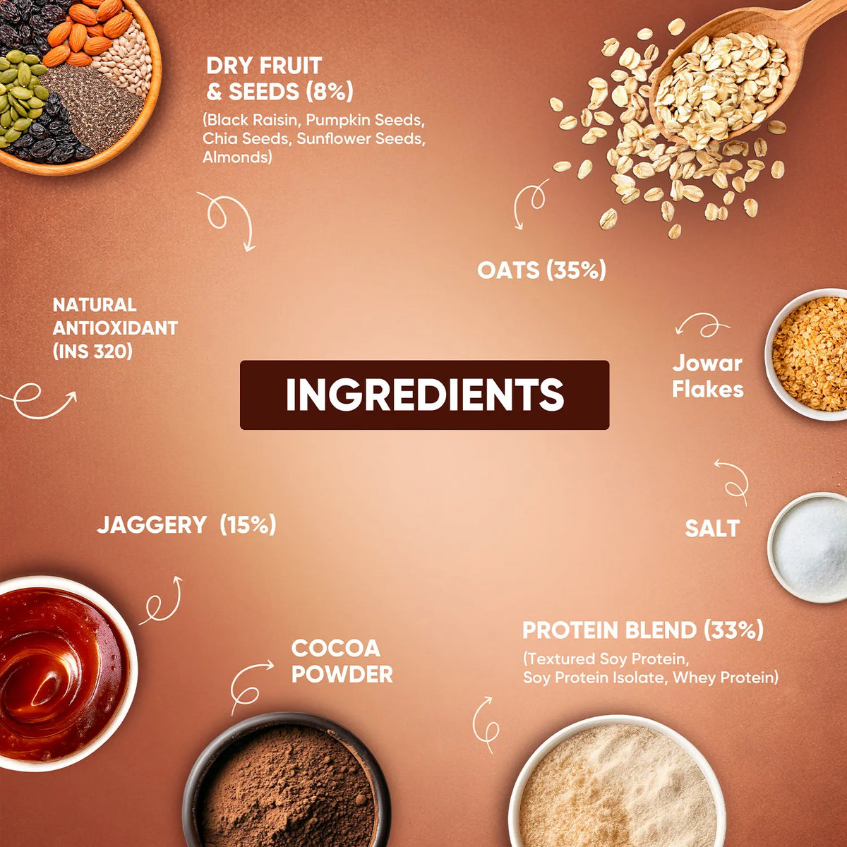 Pro.Fitness High Protein Chocolate Oats | Dark Chocolate | Healthy Oats With Nuts, Seeds & Added Whey