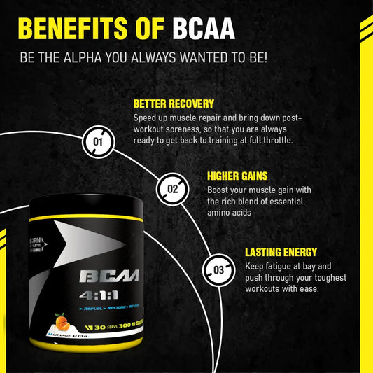 Born Athlete Advanced Leucine – Born BCAA with Unique 4:1:1 Ratio