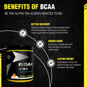Born Athlete Advanced Leucine – Born BCAA with Unique 4:1:1 Ratio