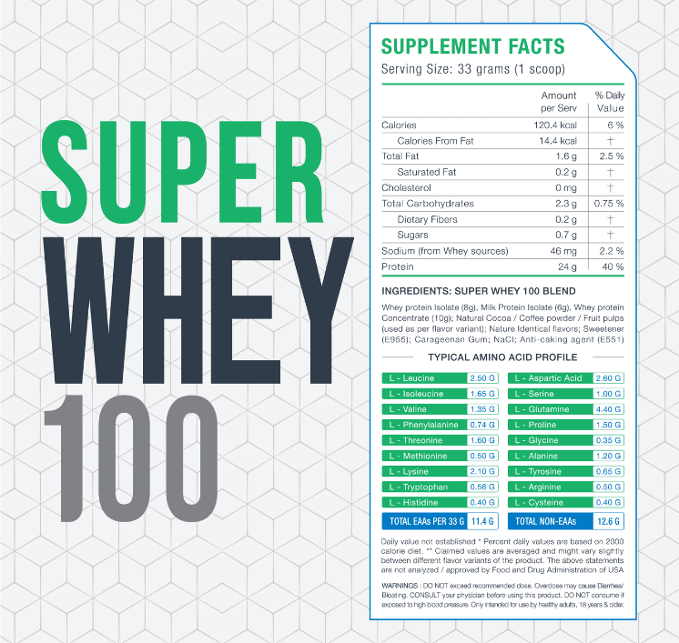 Freak Labs Super Whey 100
