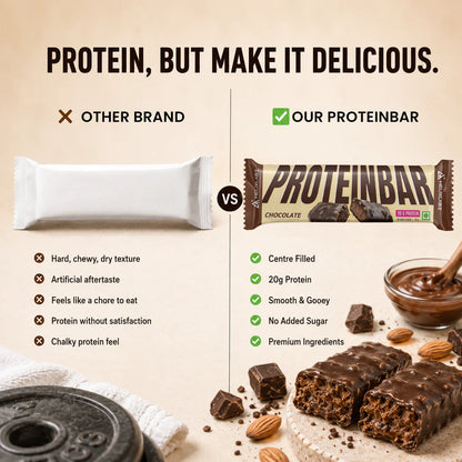 Helix Labz High Quality Protein Bar – 20g Protein