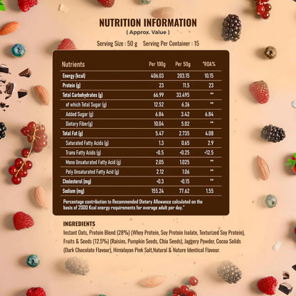Helix High Protein Oats – Dark Chocolate 750g | Protein Oats for Daily Nutrition
