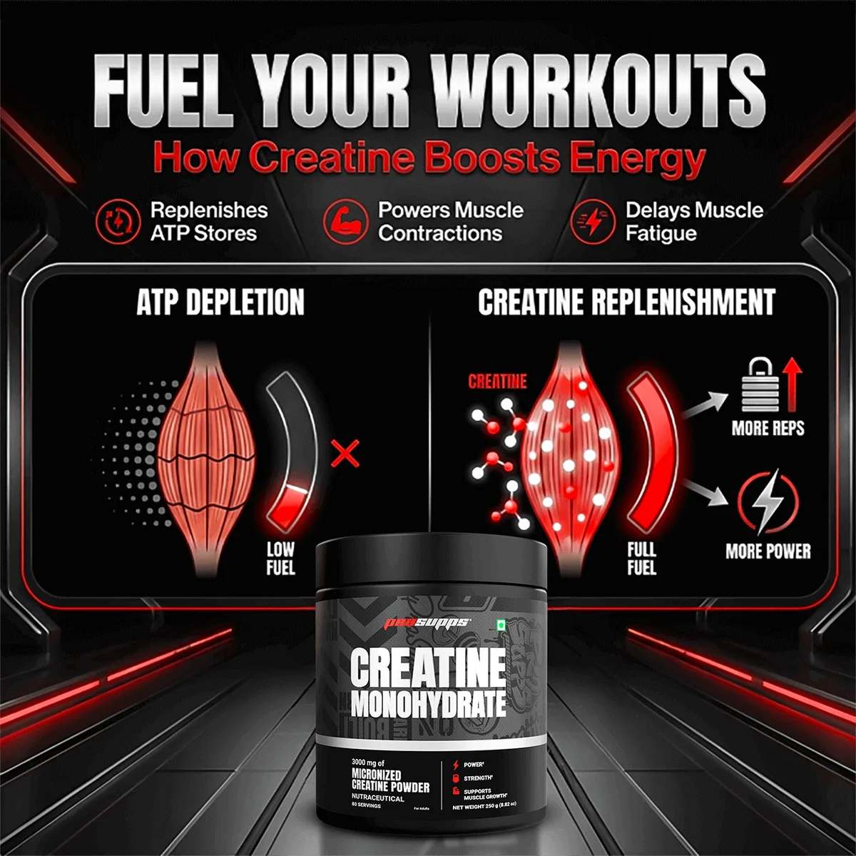 Prosupps Creatine Monohydrate | Muscle Strength, Power & Performance Support