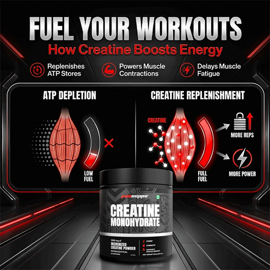 Prosupps Glutamine 300g Powder | Muscle Recovery & Immune Support Supplement