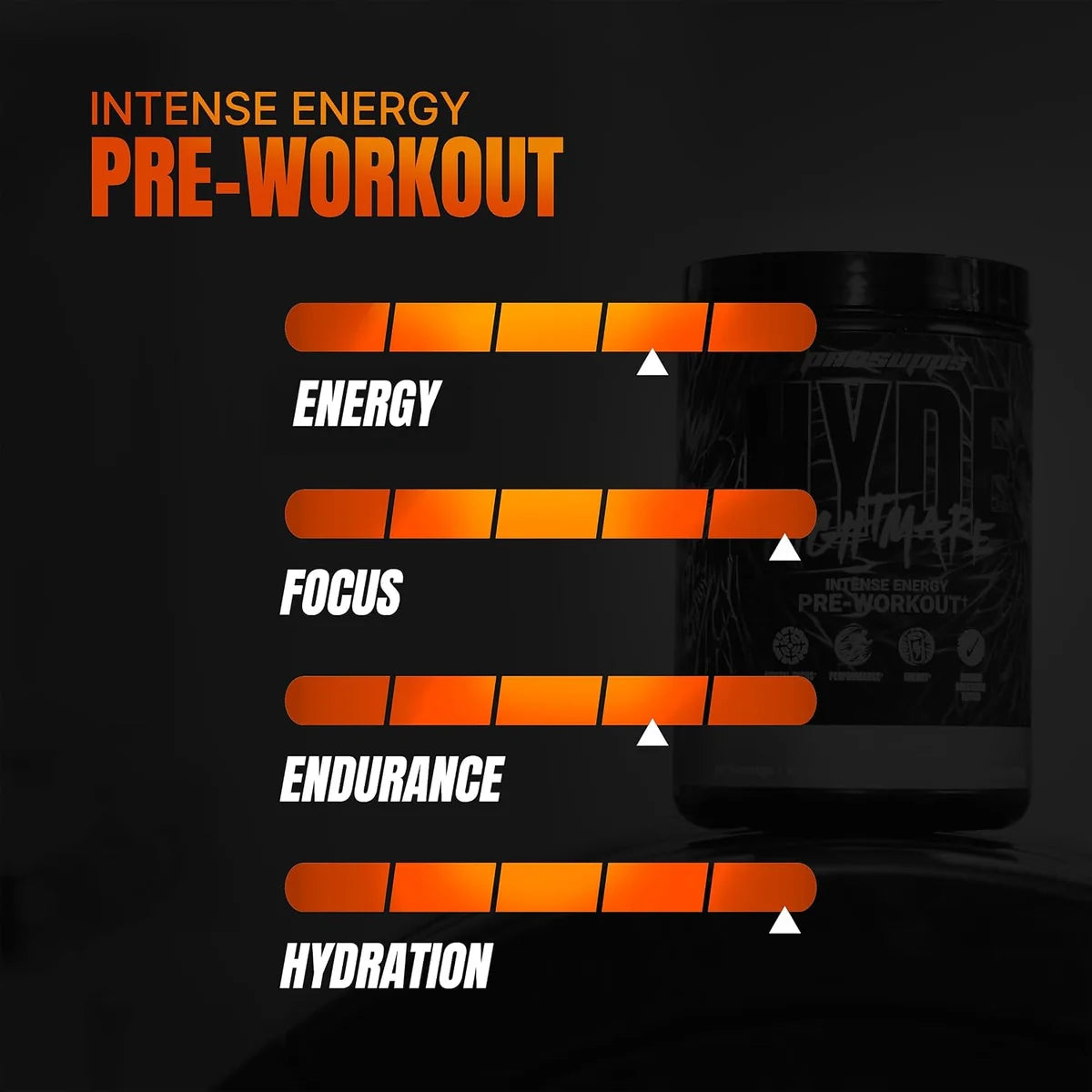 Prosupps Hyde Nightmare Pre Workout | Extreme Energy & Intense Focus Formula