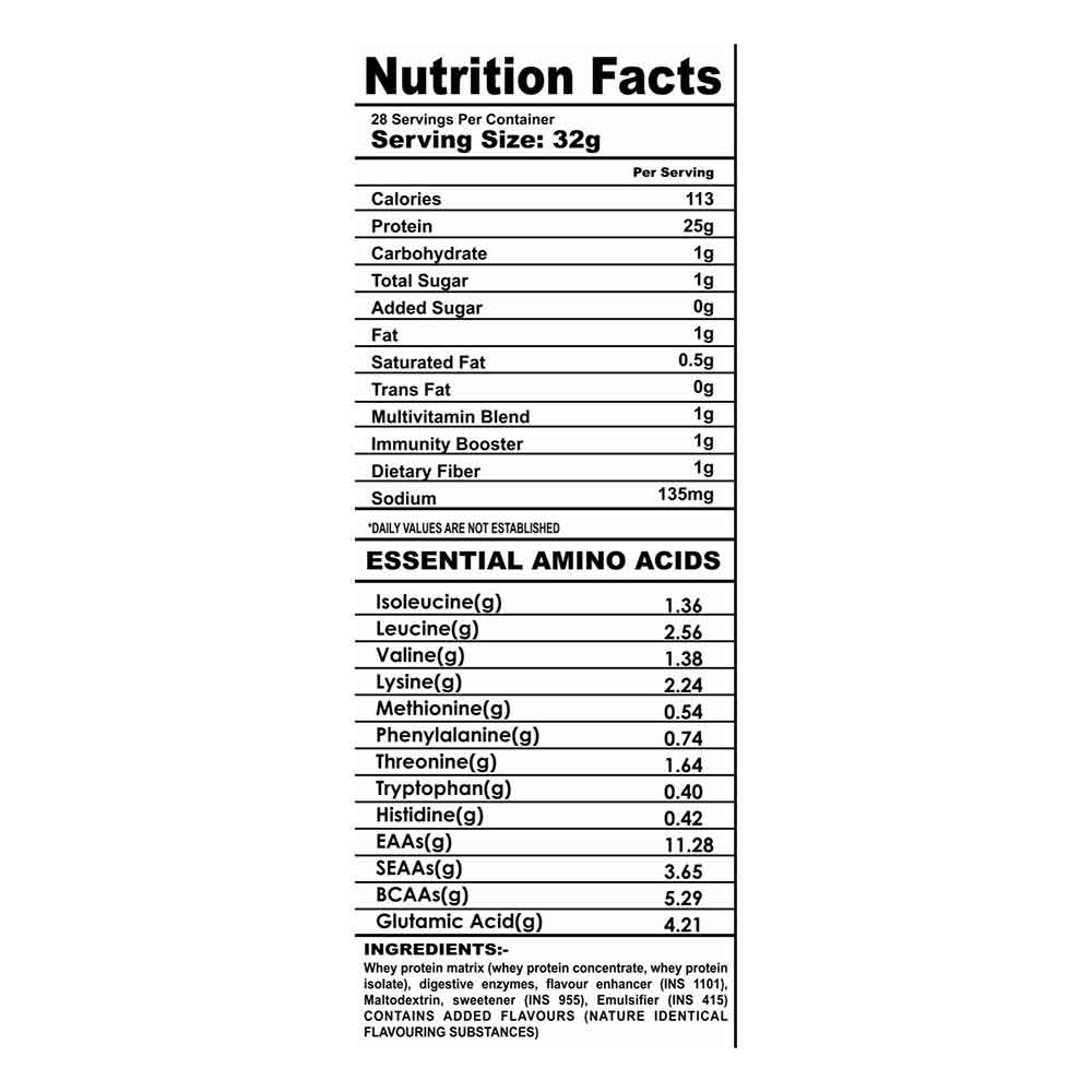 Americanz Muscles Professional Protein – High-Quality Whey Blend for Strength & Performance 2lbs & 5lbs