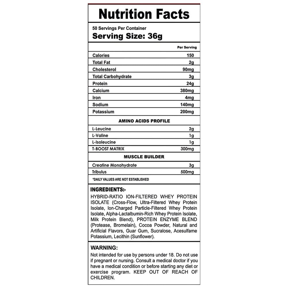Americanz Muscles Professional Nitro+ – High-Performance Protein for Muscle Growth & Recovery 4 lbs