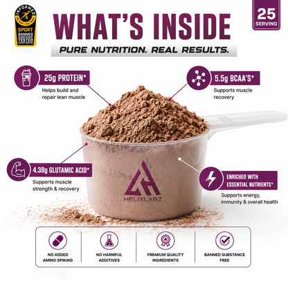 Kelxlanz  Active Whey Protein | Informed Sport Certified - 900Gm (2Lbs), 25 Servings