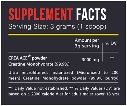 Freak Labs Glutamine