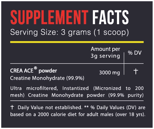Freak Labs Glutamine